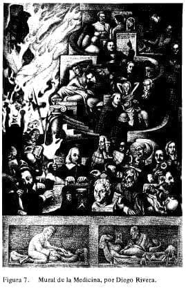 Mural de la Medicina