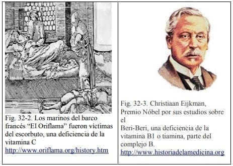 Christiaan Eijkman