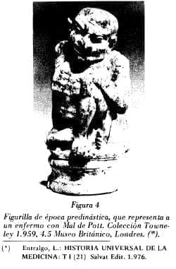 Figurilla de época predinástica