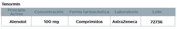 Tenormin: Producto de Referencia Tenormin: Producto de Referencia