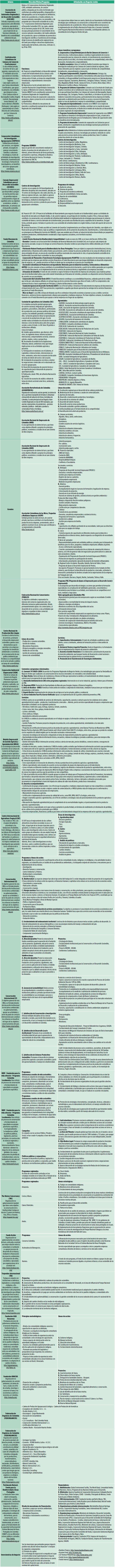 Actores Privados relacionados con los Negocios Verdes
