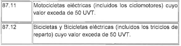 Estatuto Tributario - artículo 468-1