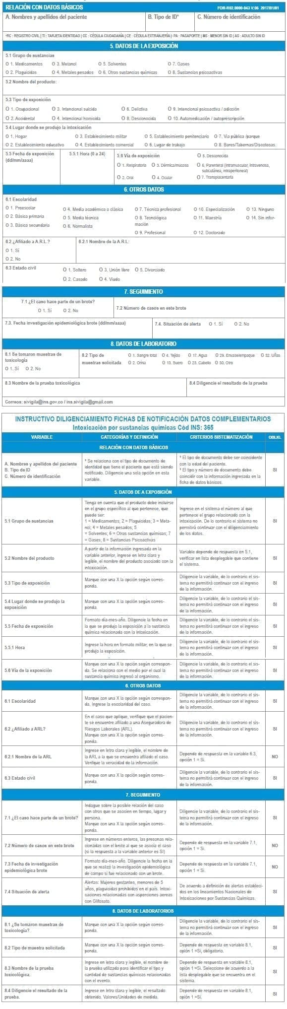 Ficha de notificación al SIVIGILA
