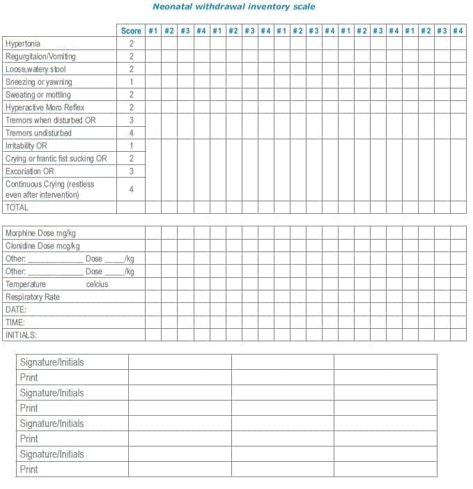 Neonatal withdrawal inventory scale
