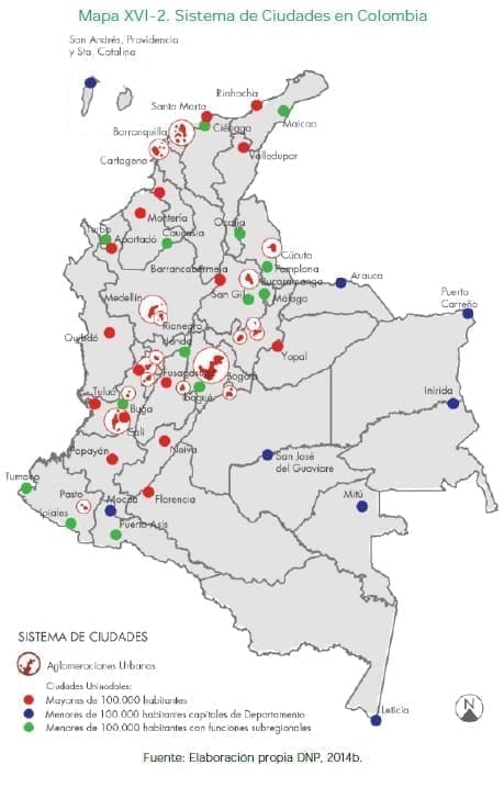 Sistema de Ciudades en Colombia