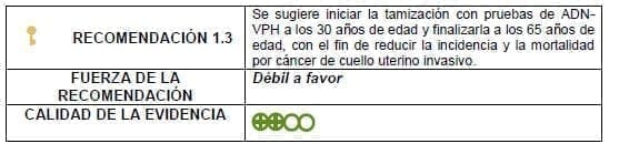 Tamización con pruebas de ADNVPH a los 30 años