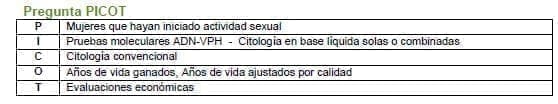 Pruebas moleculares ADN-VPH