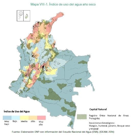 Índice de uso del agua año seco