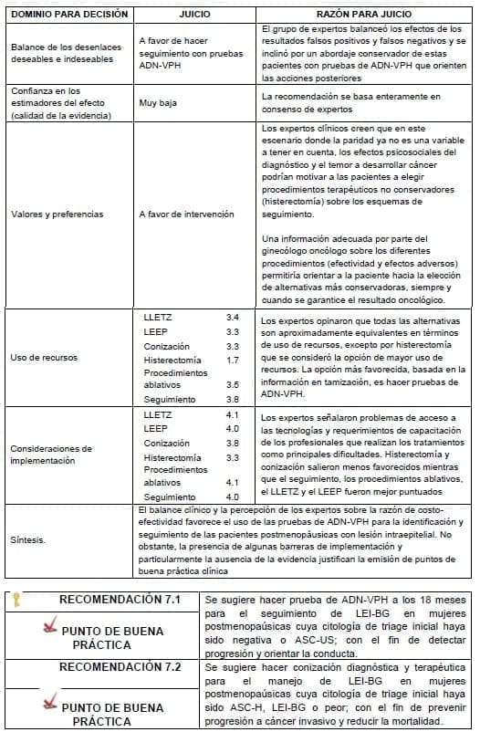 Pruebas ADN-VPH - Cáncer de Cuello Uterino