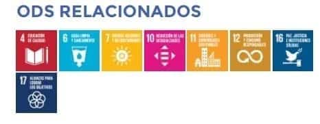 Eficiencia de servicios públicos - ODS relacionados Eficiencia de servicios públicos - ODS relacionados