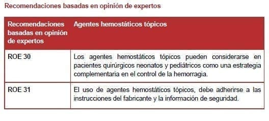Agentes hemostáticos tópicos
