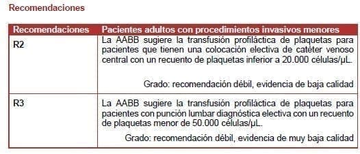 Pacientes adultos con procedimientos invasivos menores