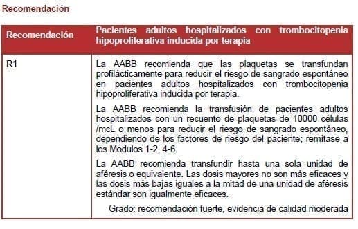 Pacientes adultos hospitalizados con trombocitopenia hipoproliferativa inducida por terapia