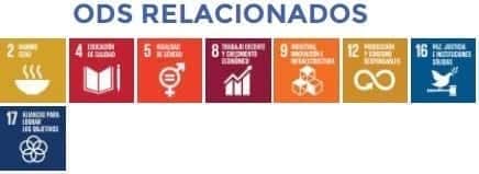 Pacto por el Emprendimiento - ODS Relacionados