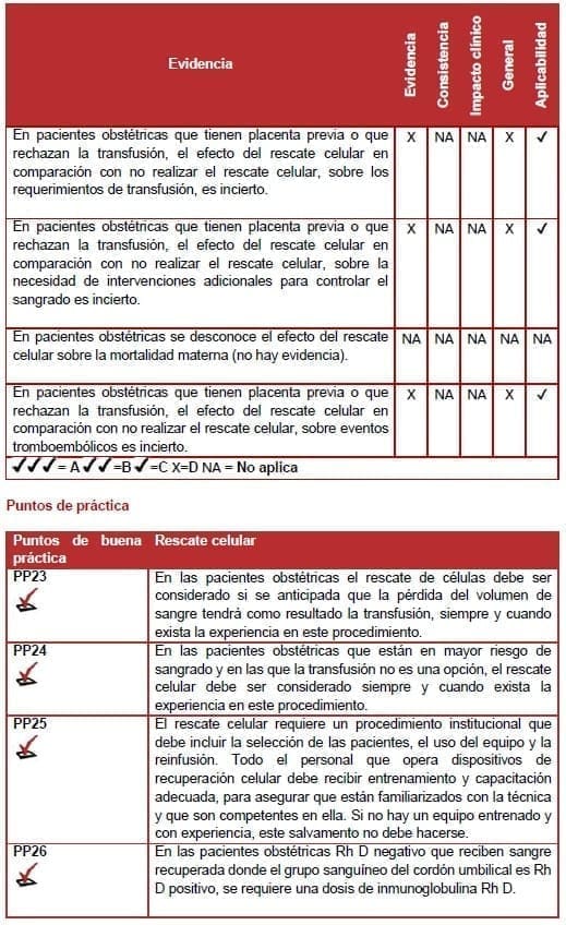 Pacientes obstétricas el rescate de células