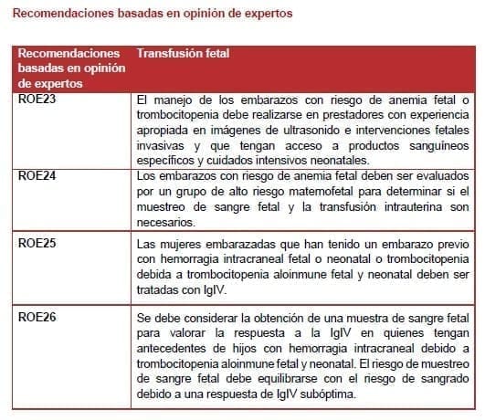 Transfusión fetal - Recomendaciones
