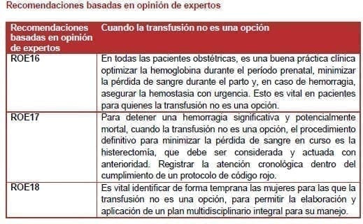 La transfusión no es una opción La transfusión no es una opción