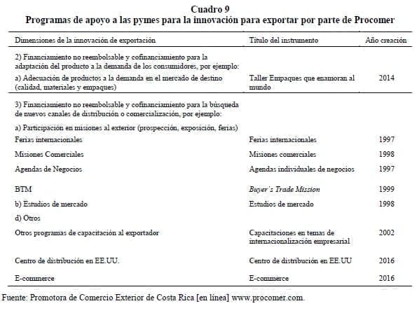 Innovación para exportar por parte de Procomer