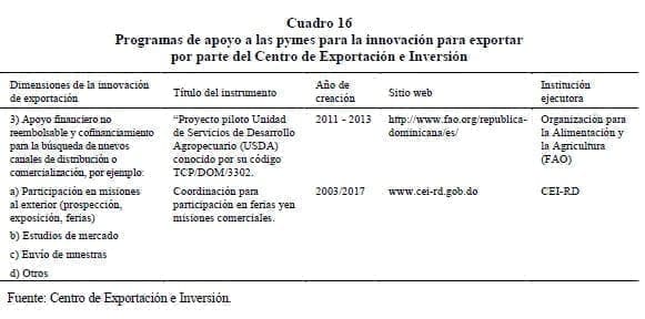 Pymes para la innovación para exportar por parte del Centro de Exportación e Inversión