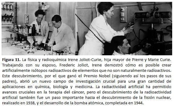 Irene Joliot-Curie, hija mayor de Pierre y Marie Curie