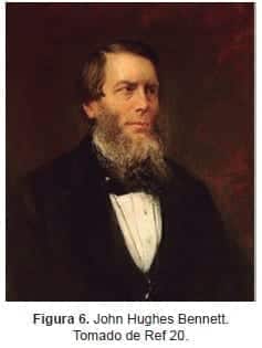 John Hughes Bennett