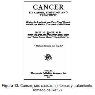 Cáncer, sus causas, síntomas y tratamiento