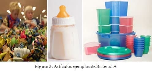 Artículos ejemplos de Bisfenol A Artículos ejemplos de Bisfenol A