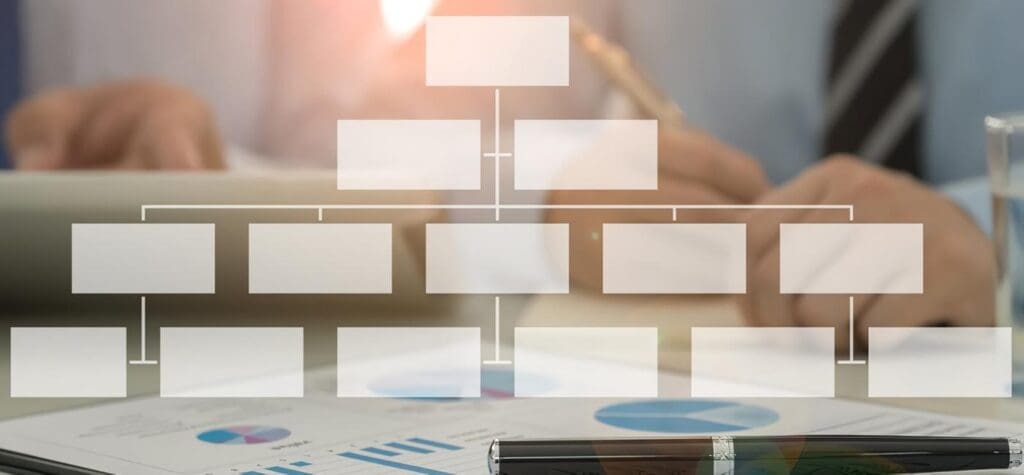 Modelos de organigramas para la estructura empresarial