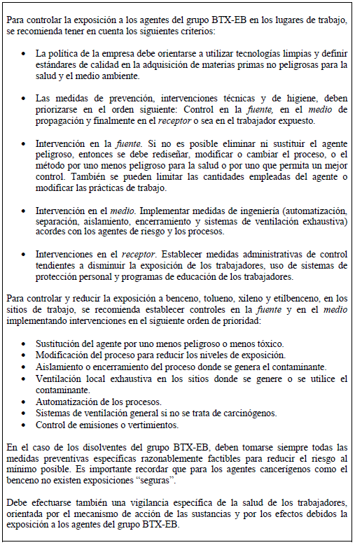 Controlar exposición de agentes del grupo BTX-EB Controlar exposición de agentes del grupo BTX-EB