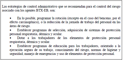 Riesgos asociados con los agentes BTX-EB Riesgos asociados con los agentes BTX-EB