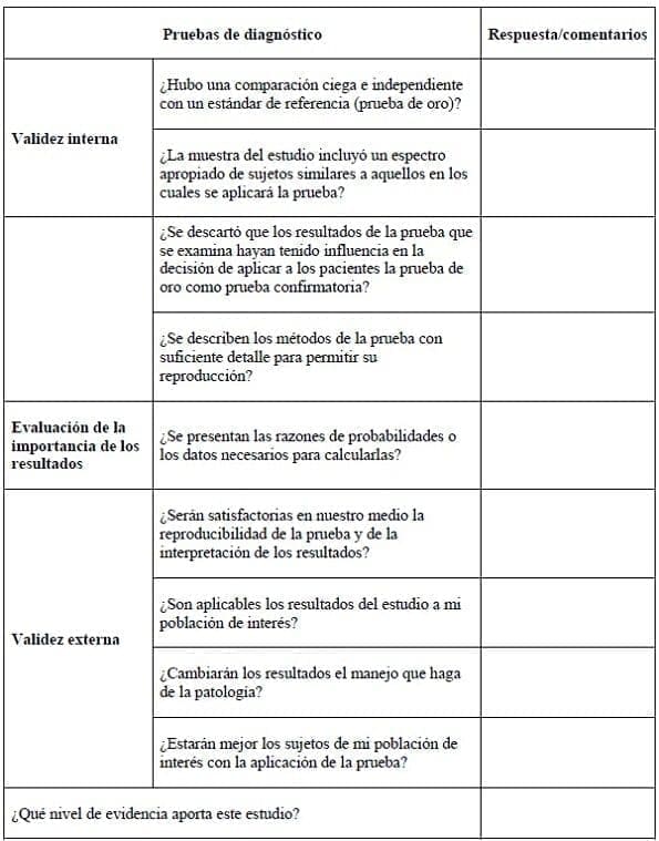 Pruebas de diagnóstico para Dermatitis de Contacto Ocupacional Pruebas de diagnóstico para Dermatitis de Contacto Ocupacional