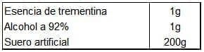 Inyecciones subcutáneas de suero fisiológico
