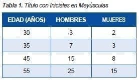 Título con Iniciales en Mayúsculas 