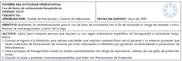 Uso de Batas de Aislamiento Hospitalario