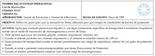 Uso de Mascarillas