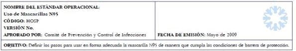 Anexo 3. Estándar Operacional. Uso de Mascarillas N95