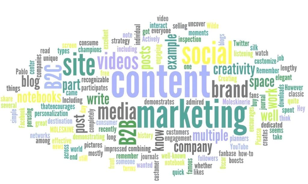 Content Marketing: El Poder del Contenido en su Estrategia Digital