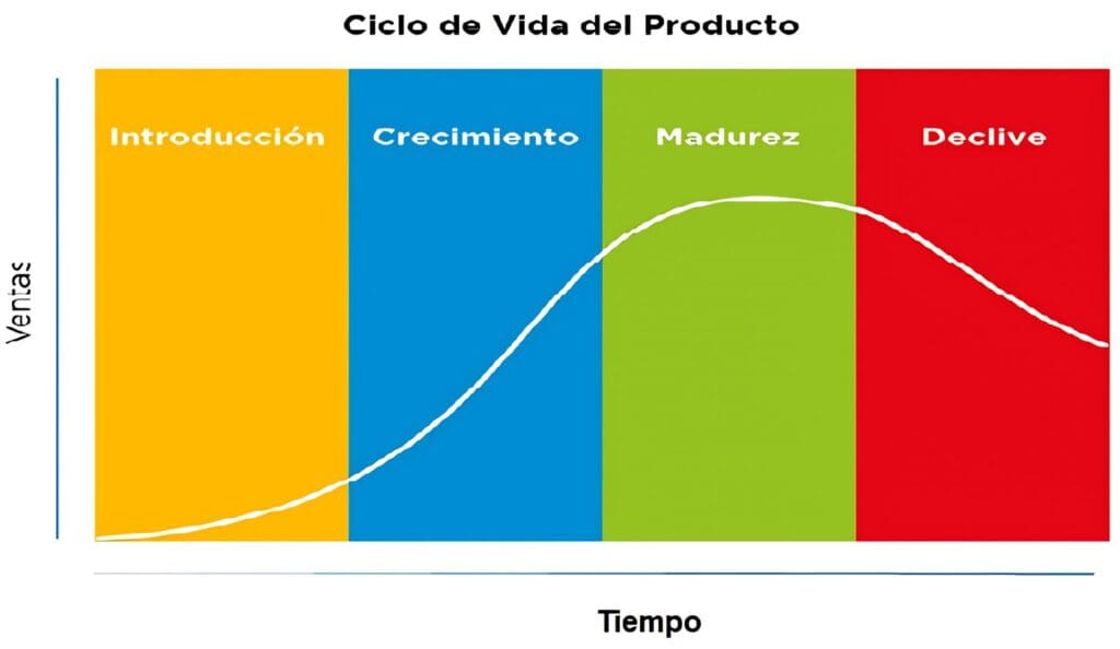 7. Herramientas para la Promoción de los Negocios Verdes en Colombia