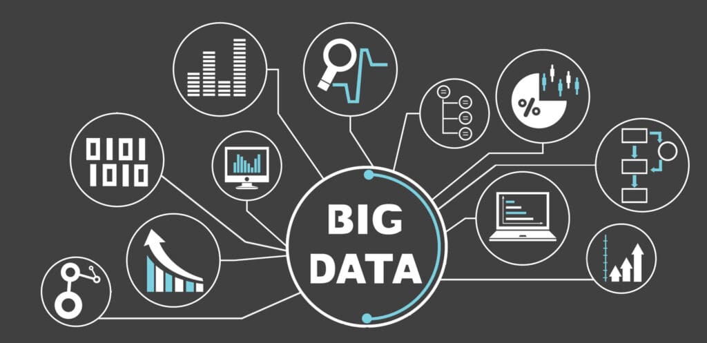 Big Data y la innovación de servicios personalizados
